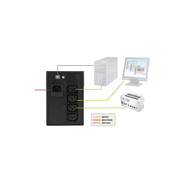 Atlantis Land OnePower S120 e' un UPS e linea interattiva con 1000VA e 4 x IEC