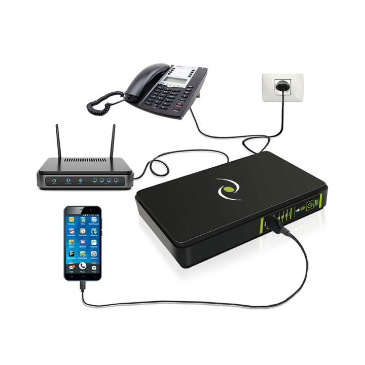 Tecnoware UPS Era Plus e' un UPS a linea interattiva con una capacita' di 600VA e prese DC, USB e RJ45.