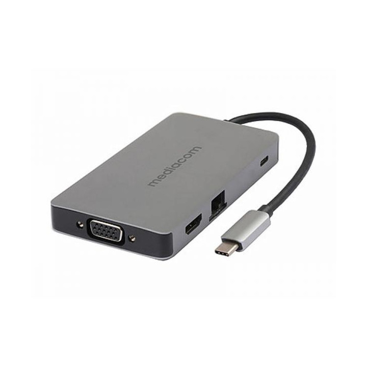 Trasferimento di contenuti HD 4K da un dispositivo USB-C a un display HDMI