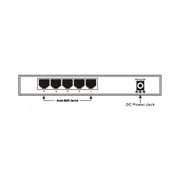 D-Link DGS-1005D/E. Tipo interruttore: Unmanaged network switch, Livello del commutatore: L2. Dimensioni tavola MAC: 8000 voci