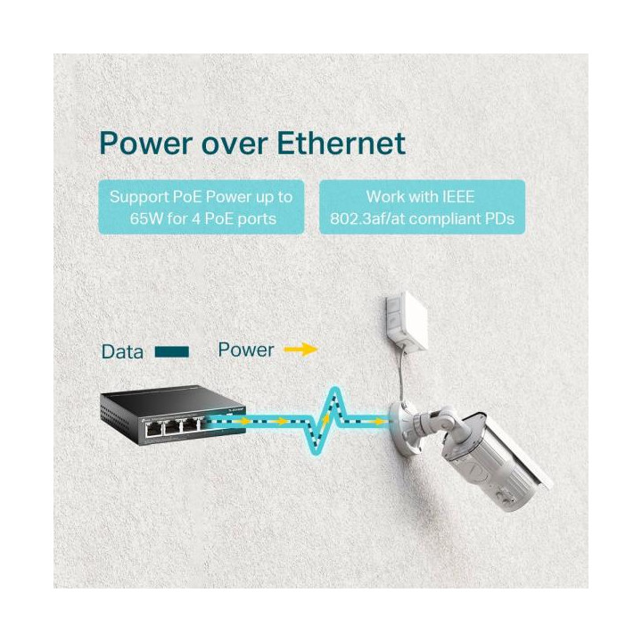 TP-Link TL-SG1005P. Tipo interruttore: Non gestito. Tipo di porte RJ-45: Gigabit Ethernet (10/100/1000), Quantità di porte RJ-4